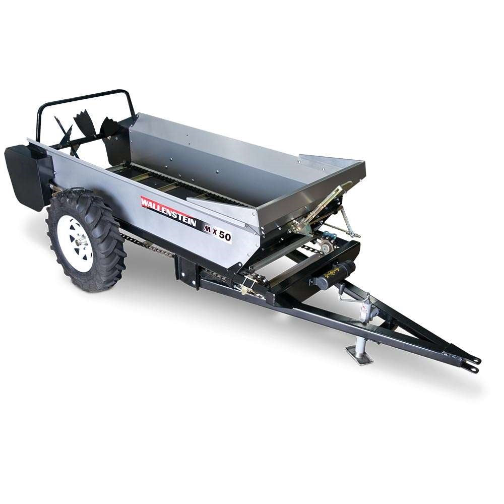 WALLENSTEIN MX50G